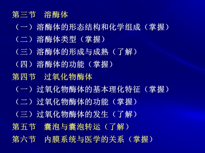 《细胞内膜系统》PPT课件.ppt_第3页