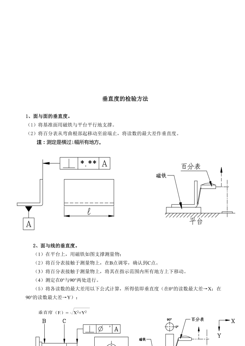 2019垂直度的检验方法.doc_第1页