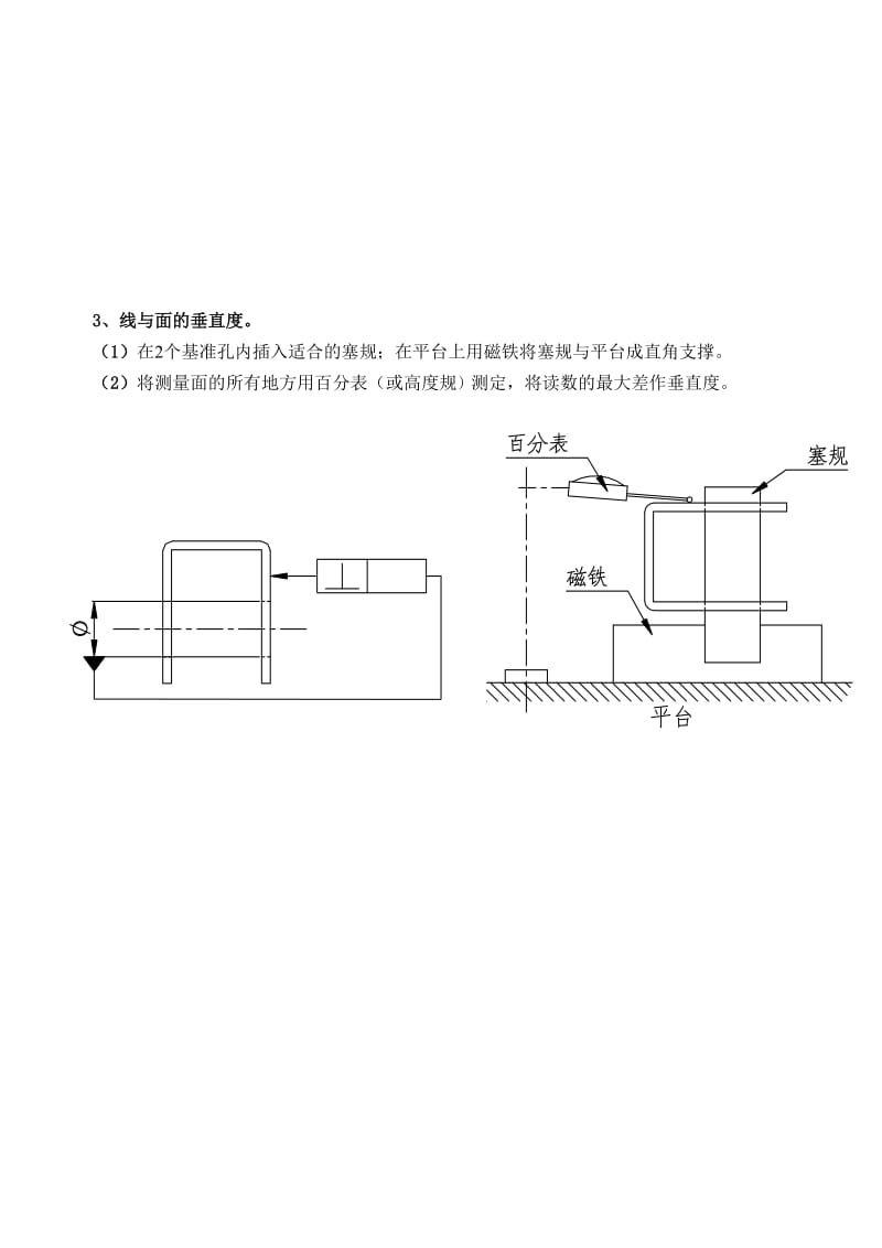 2019垂直度的检验方法.doc_第2页