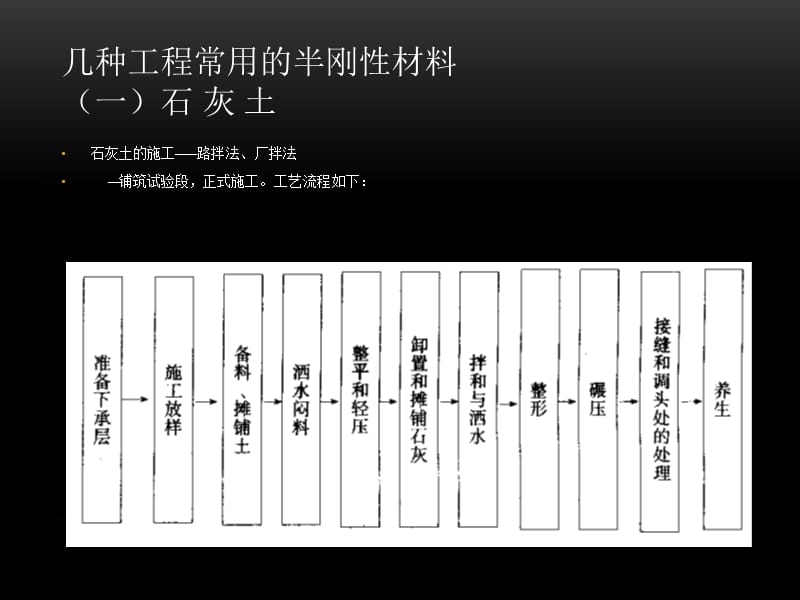 [精彩]石灰稳固土施工.ppt_第2页