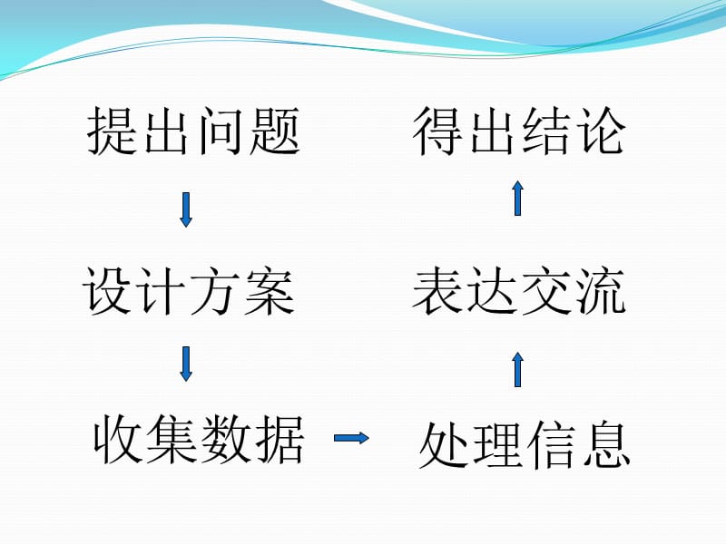 制作人飞羽小队.ppt_第2页