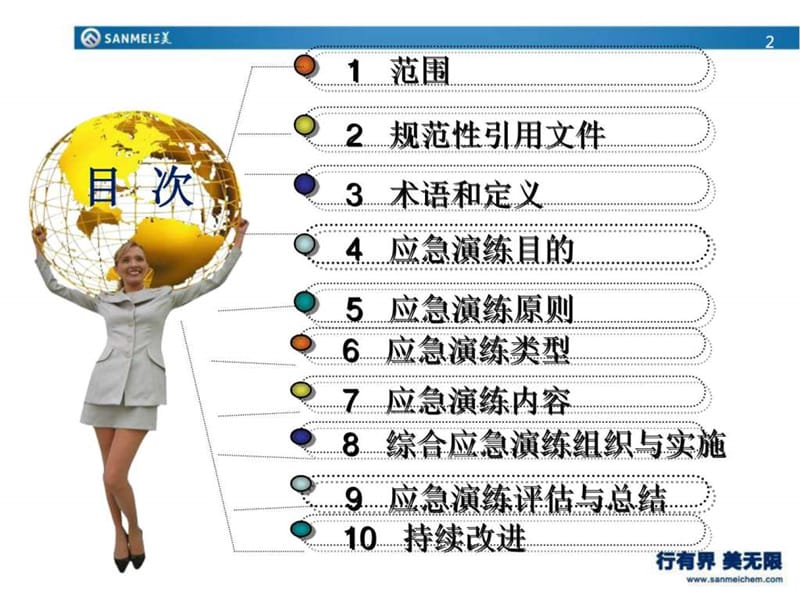 企业安全管理资料生产安全事故应急演练指南.ppt_第3页