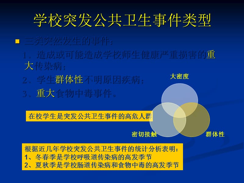 【精品PPT】学校突发公共卫生事件的防控.ppt_第3页