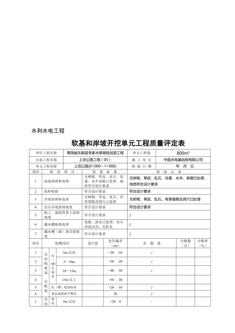 2019软基和岸坡开挖单元工程质量评定表14.doc_第1页