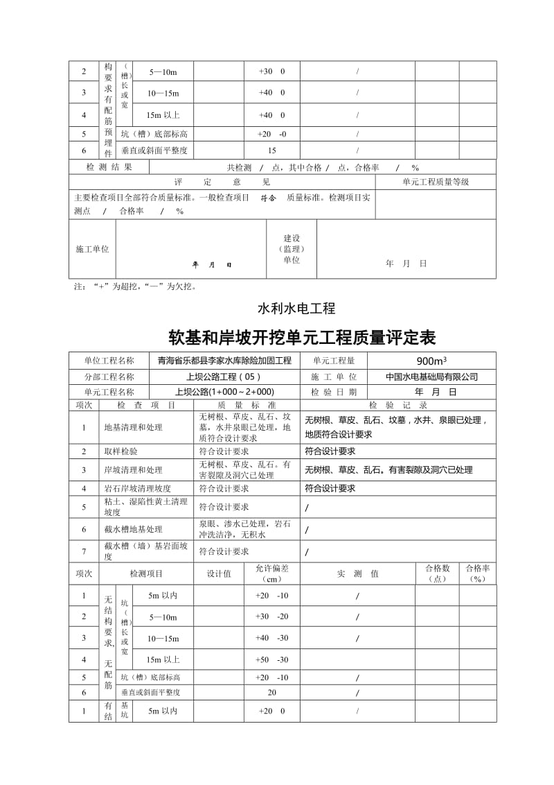 2019软基和岸坡开挖单元工程质量评定表14.doc_第2页