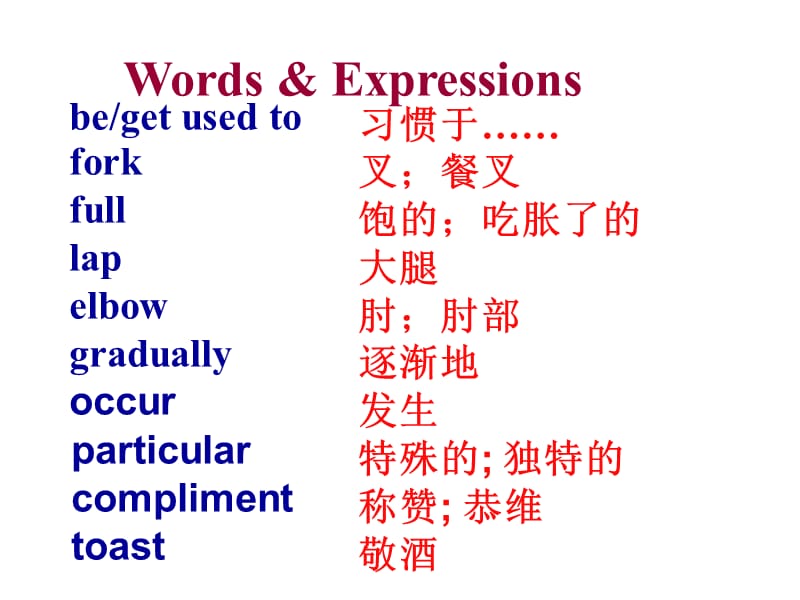 2019新目标九年级英语Unit12SectionB(3a-4).ppt_第3页