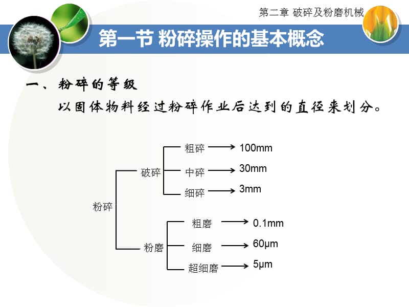 【课件】氧化铝生产设备(破碎及粉磨机械-粉碎操作的基本概念、粉碎理论).ppt_第1页