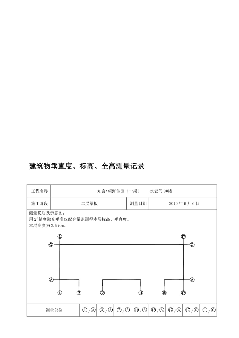 2019垂直度、标高测量记录-9.doc_第1页