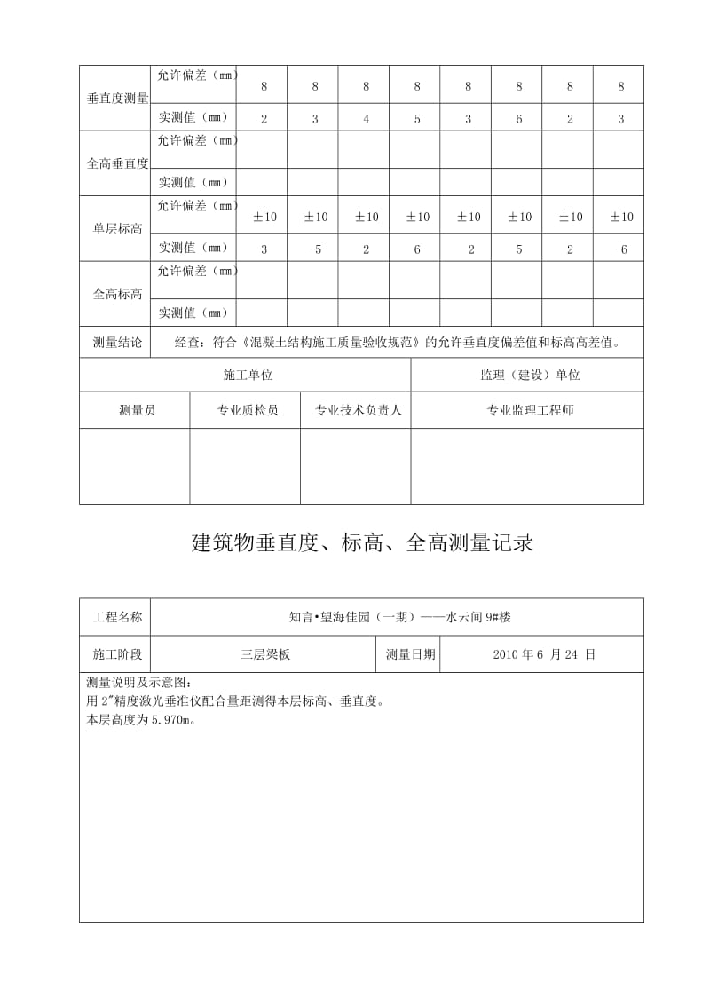 2019垂直度、标高测量记录-9.doc_第2页