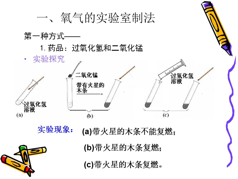 制取氧气教学课件.ppt_第2页