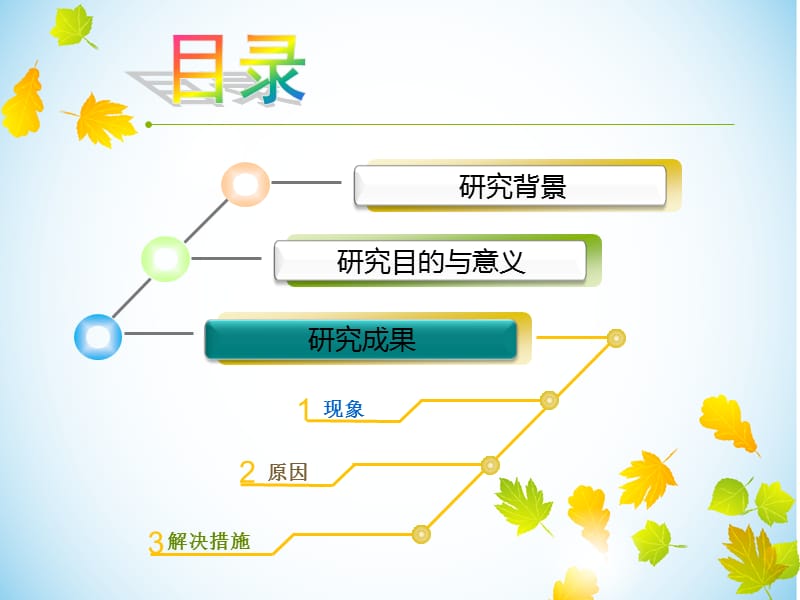 关于中学生心理健康的调查与分析.ppt_第2页