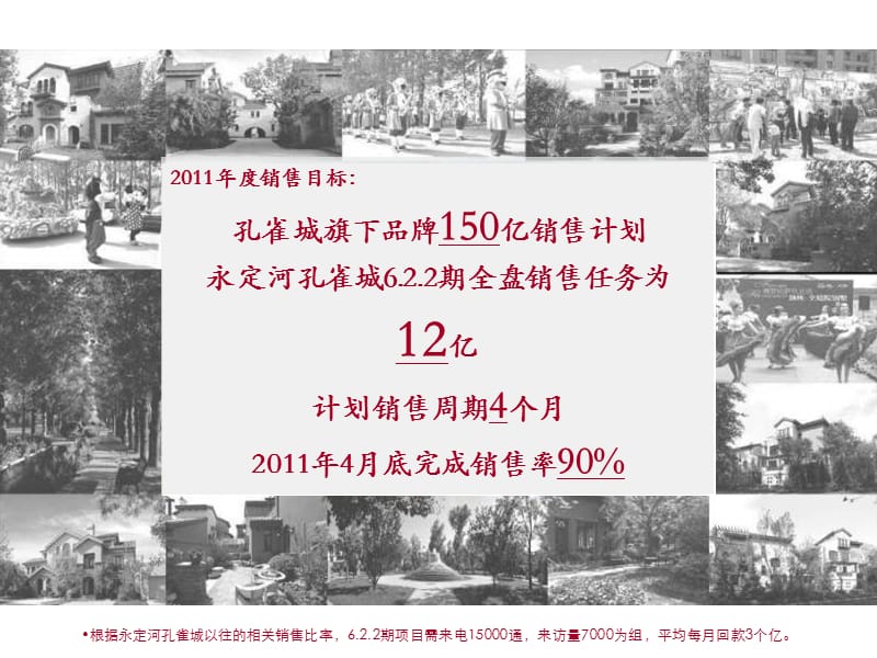 伟业顾问2011年北京永定河孔雀城叠翠园项目全案营销策划报告.ppt_第3页