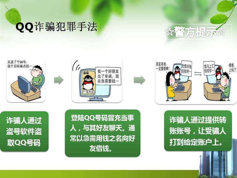 《防范电信诈骗》PPT课件.ppt_第3页