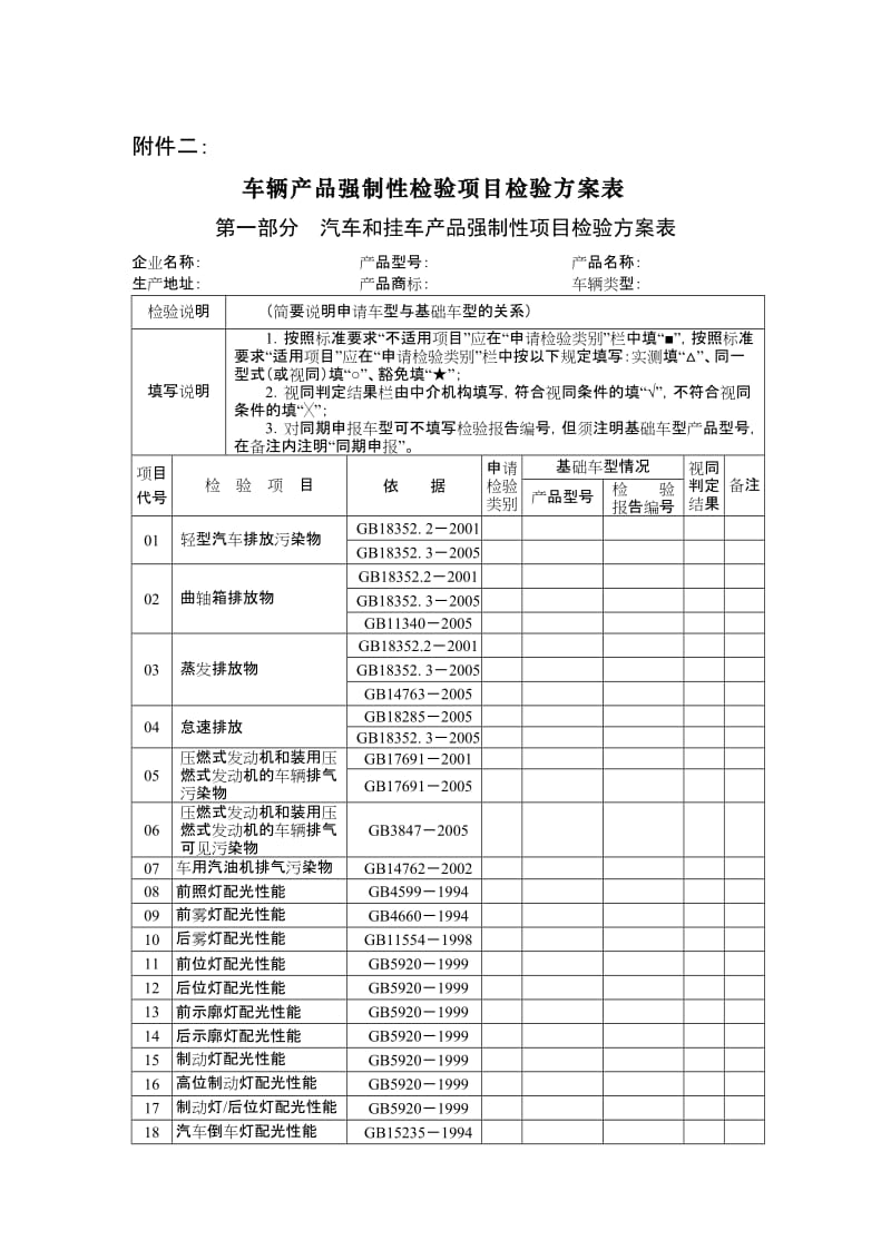 2019车辆产品强制性检验项目检验方案表.doc_第1页