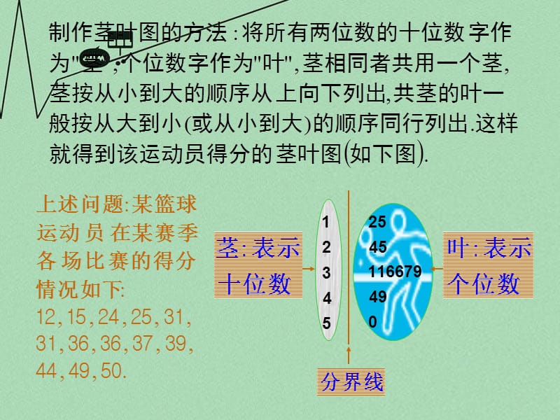 2019广东省学高中数学1.3算法案例的应用习题分析课件苏教版必修3.ppt_第3页