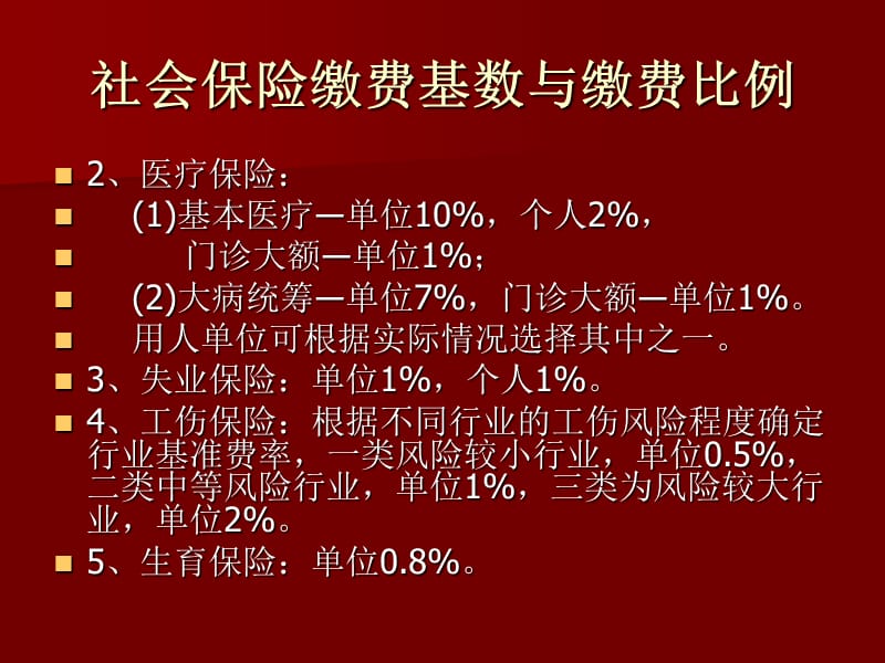 征缴业务经办指南.ppt_第3页