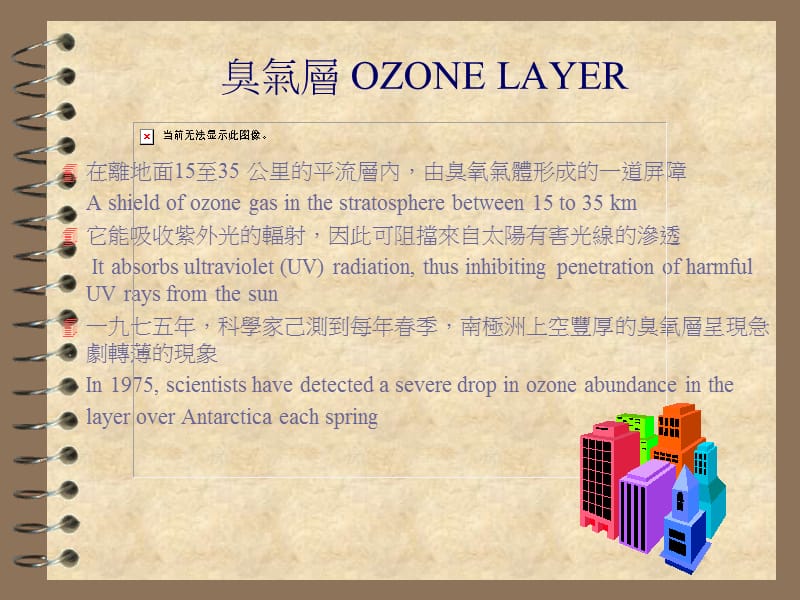 保护臭氧层OZONELAYERPROTECTIONP.PPT_第2页