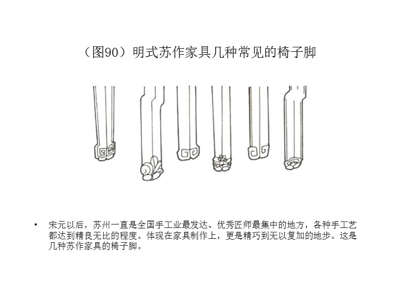 中国历代家具图集2.ppt_第3页