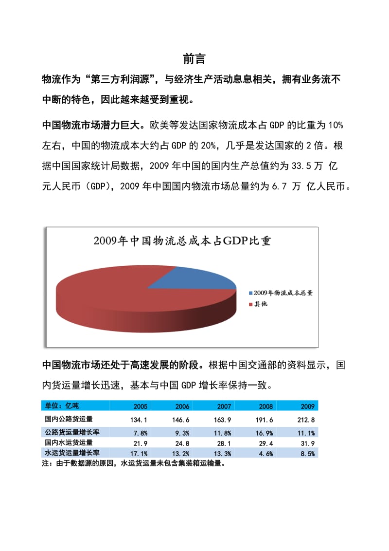 2019大中华物流项目.doc_第3页