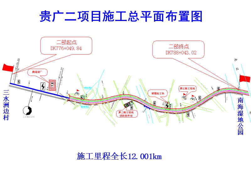 党建工作情况汇报72.ppt_第2页