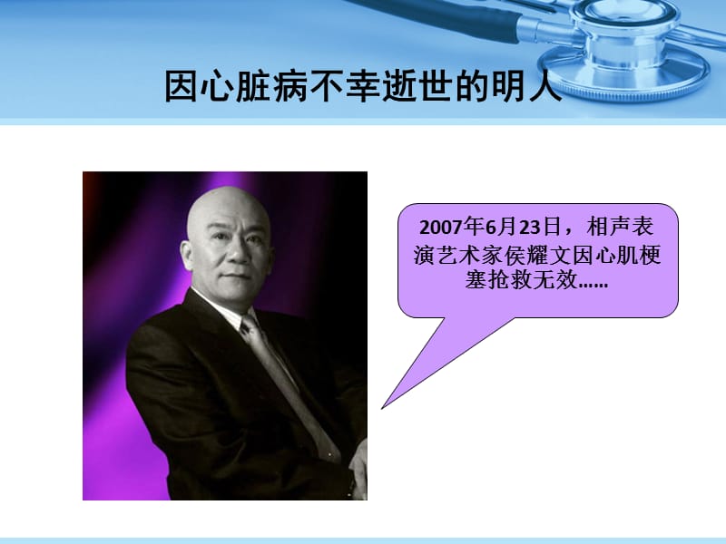 冠心病的防治患者教育PPT.ppt_第3页