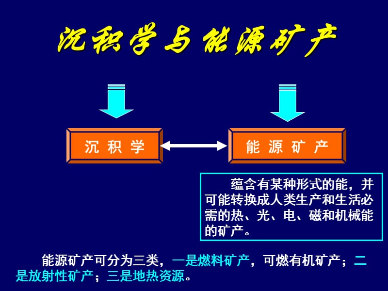 《沉积学导论》PPT课件.ppt_第2页