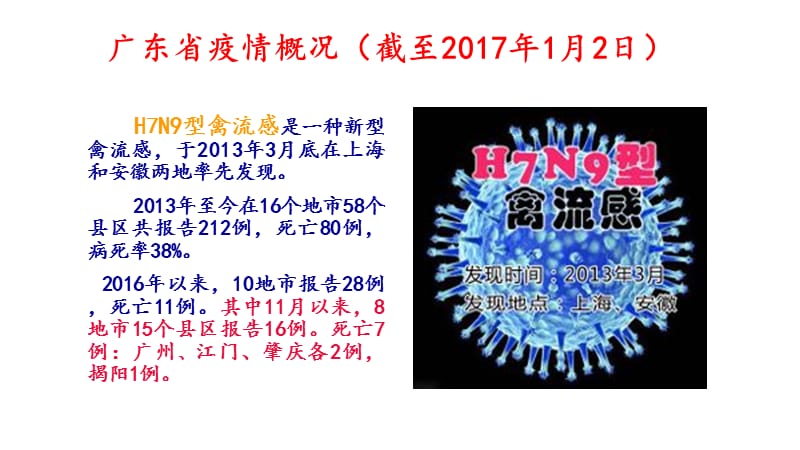 人感染h7n9禽流感诊疗方案2017年ppt课件.ppt_第3页