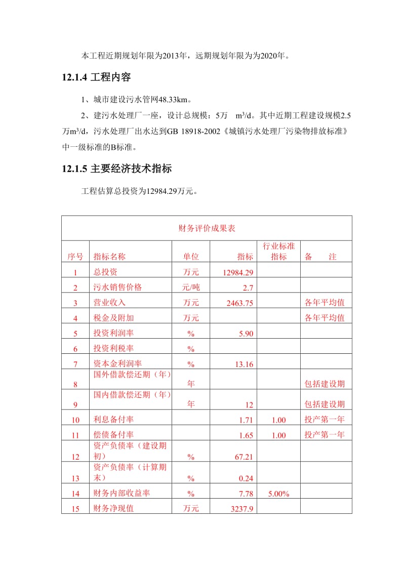 2019城市污水处理工程项目可行性研究报告.doc_第2页