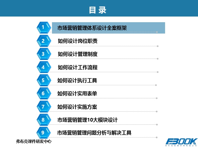 市场营销管理体系设计全案.ppt_第3页