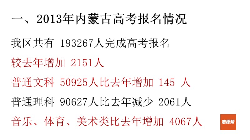 志愿帮203年高考网报志愿讲座.ppt_第3页