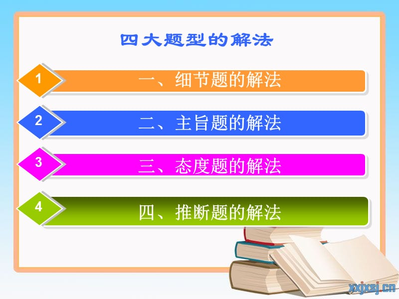 2019新东方大学英语四级阅读辅导4.ppt_第2页