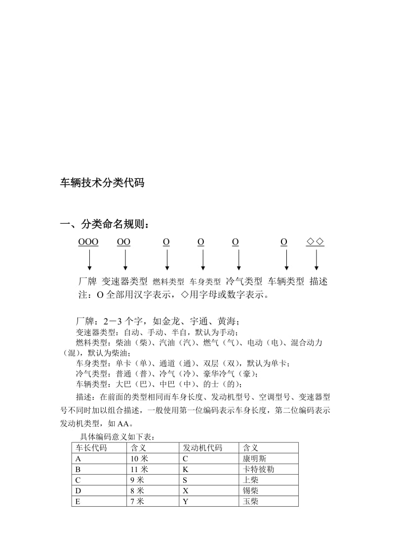 2019车辆技术分类标准.doc_第1页