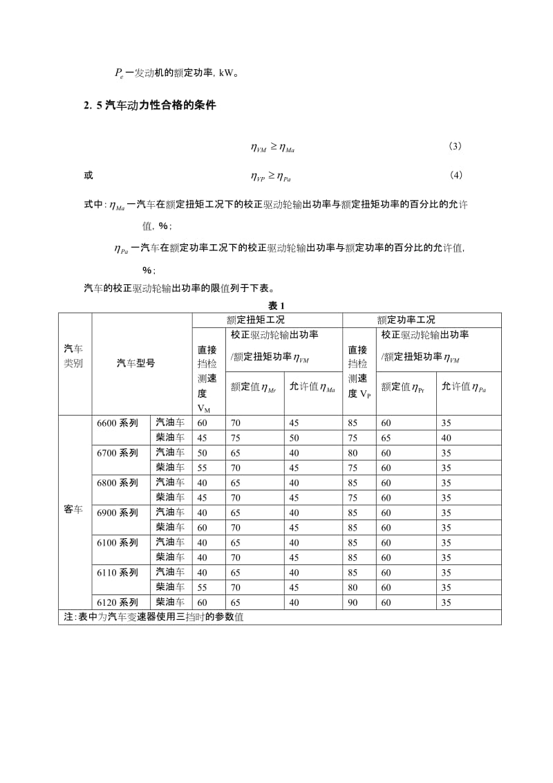 2019转鼓实验台——试验方法.doc_第3页