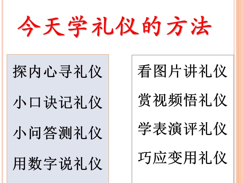 孙岚,商务礼仪与职业形象塑造培训【课件】.ppt_第3页