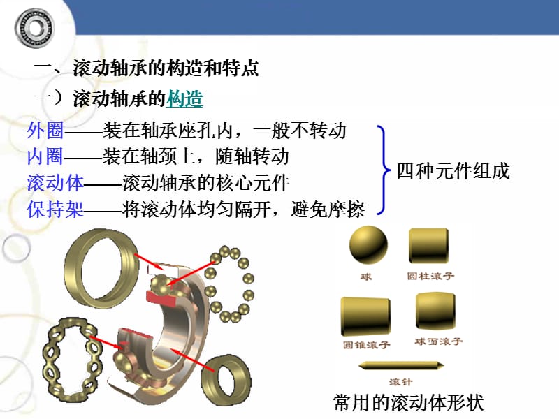 【机械制造】滚动轴承设计ppt模版课件.ppt_第3页