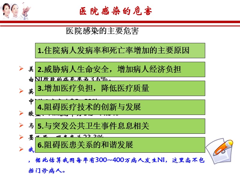 医院感染知识2016ppt课件.ppt_第3页