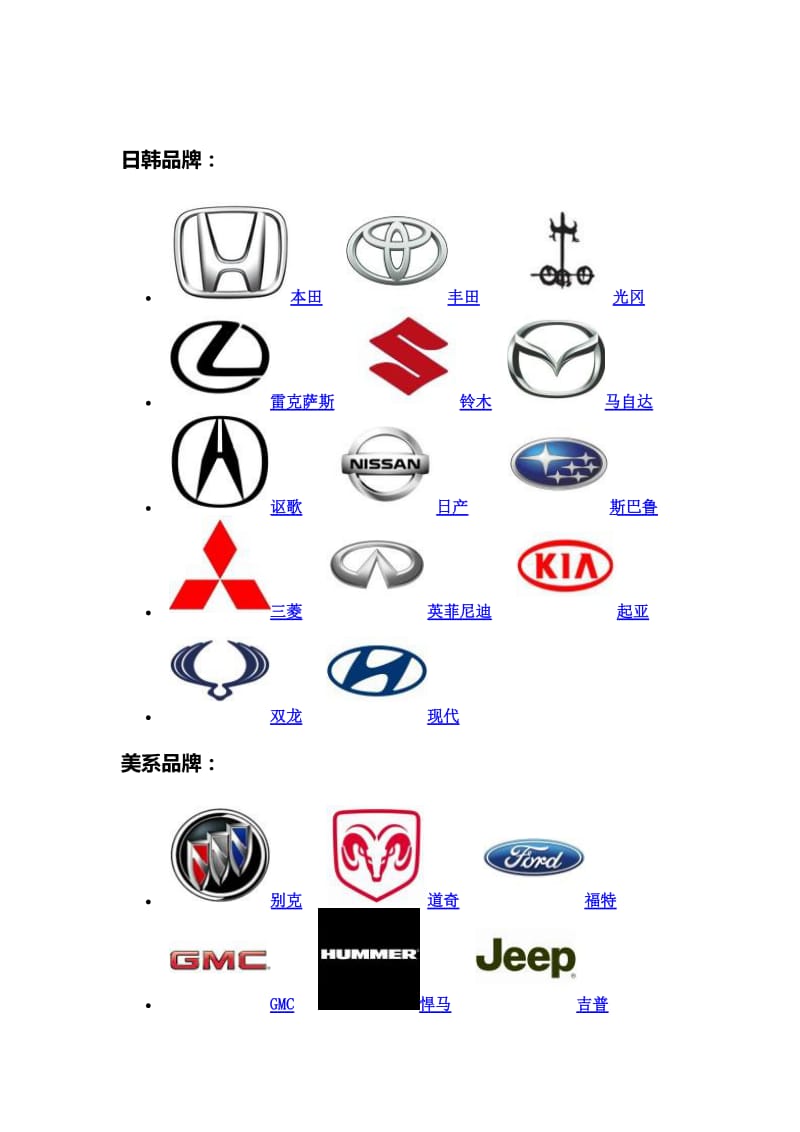 2019车牌标志大全1.doc_第2页