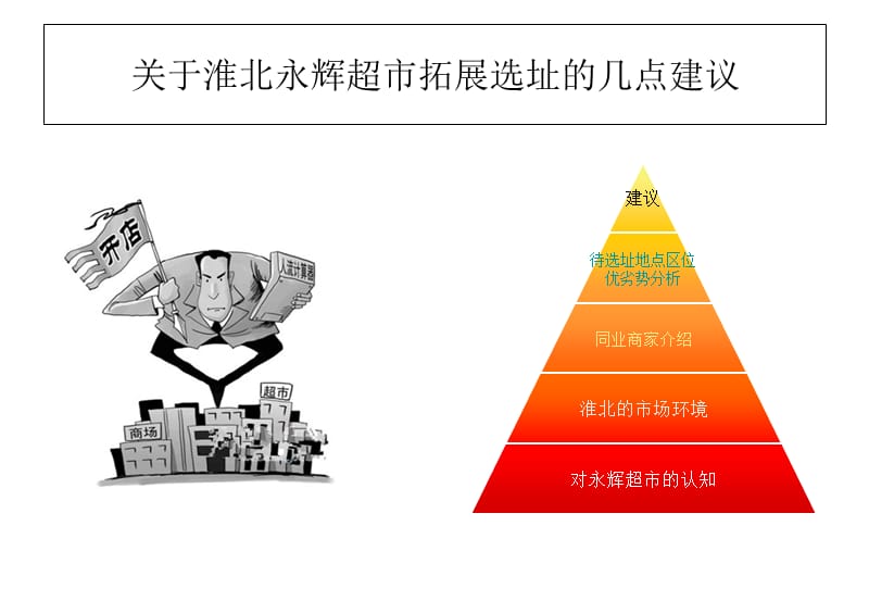 关于淮北永辉超市拓展选址的几点建议 3.ppt_第1页