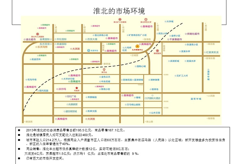 关于淮北永辉超市拓展选址的几点建议 3.ppt_第3页