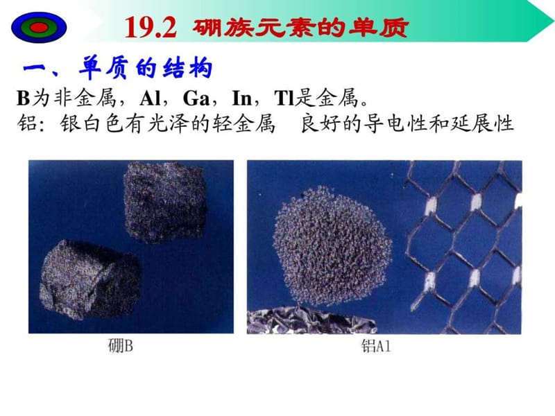 《硼族元素》PPT课件.ppt_第3页