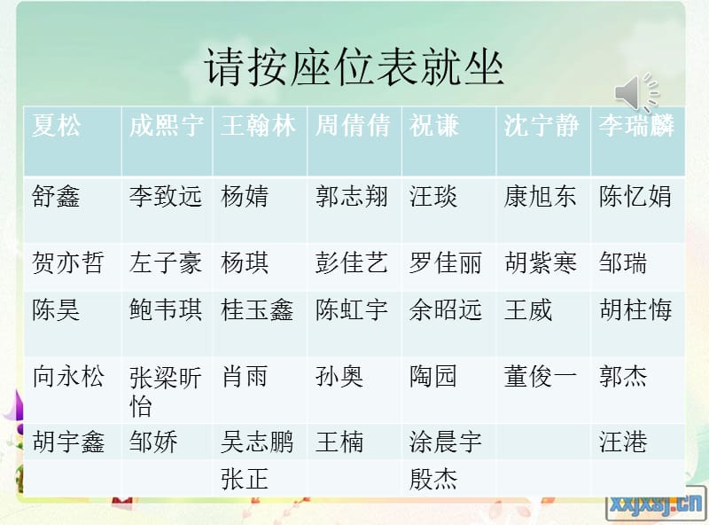 初二期中考试家长会PPT课件.ppt_第2页