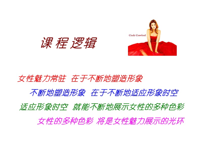 女性魅力的形象时空-兼谈当代职业女性形象.ppt_第3页