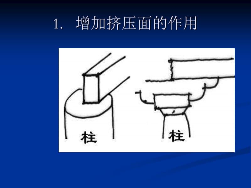 中国古代木构架特征3.ppt_第3页