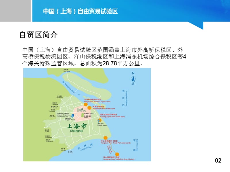 中国上海自由贸易试验区ppt课件.ppt_第3页