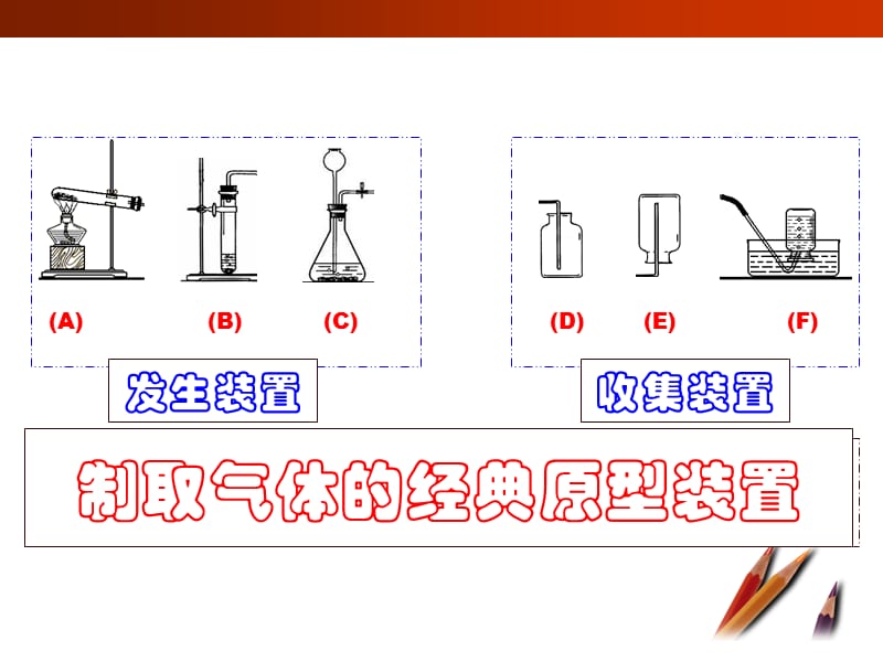 中考说明中对本部分知识的要求.ppt_第3页