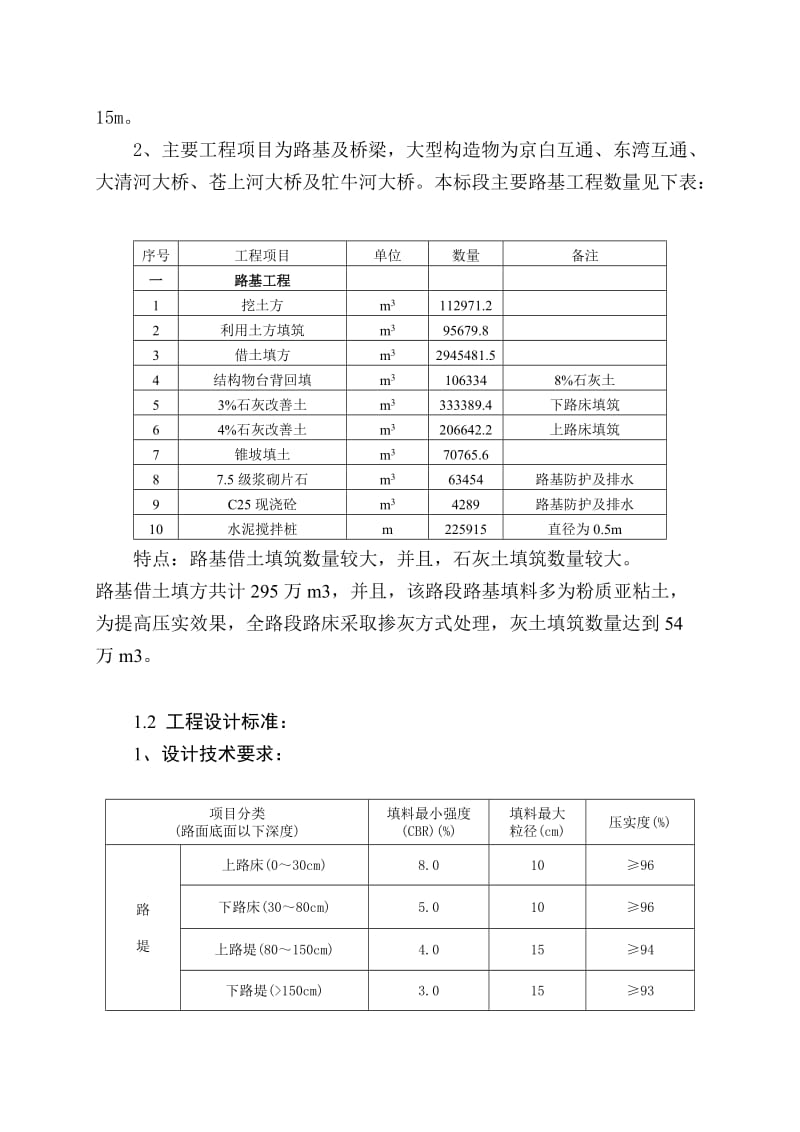 2019路基施工方案总.doc_第2页