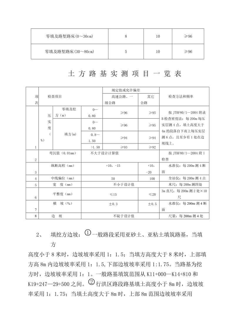 2019路基施工方案总.doc_第3页