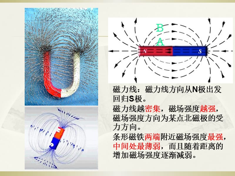 《磁法勘探》PPT课件.ppt_第2页