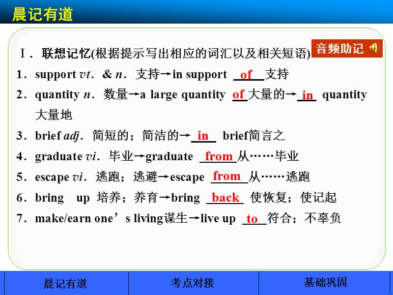 2019步步高(外研版)大一轮TB4Module4.ppt_第2页