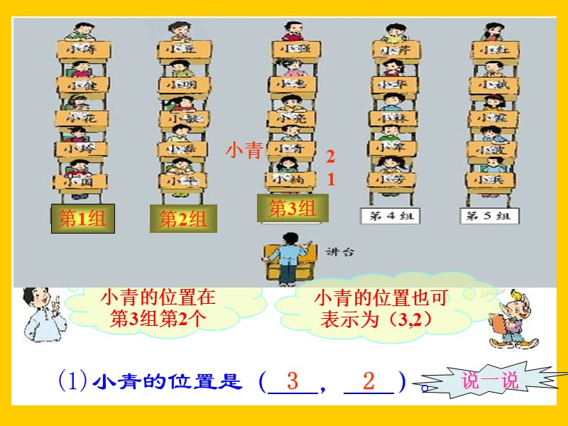 2019李玲数学《位置》课件.ppt_第2页